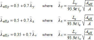 Home - Compression tables - IHS - Interactive 'Bluebook'